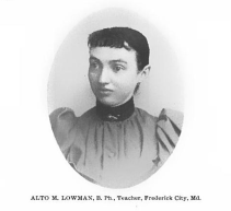 (from Gallaher, 1898)